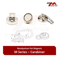 SGNPM - Carabiner