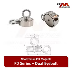 SGNFD - With Dual Eyebolt