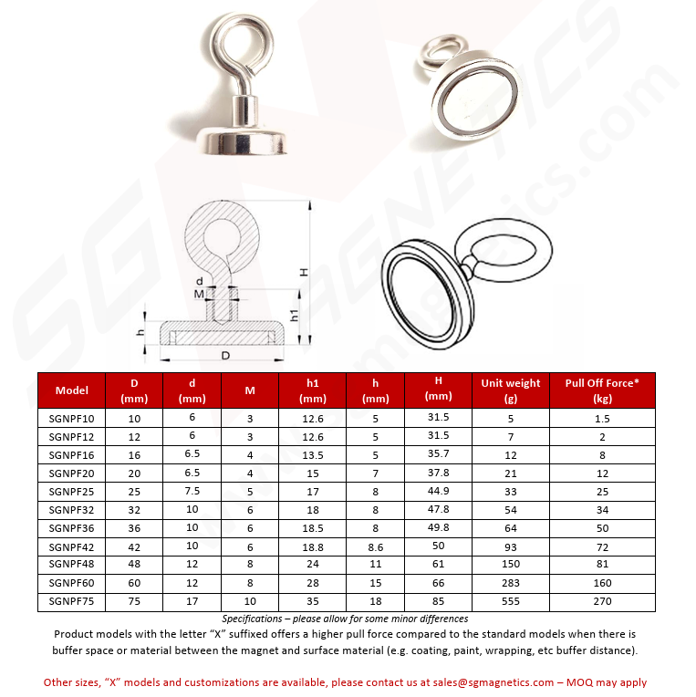 32mm Eyelag Pot SGNPF32 - Neodymium Magnet - 2pcs