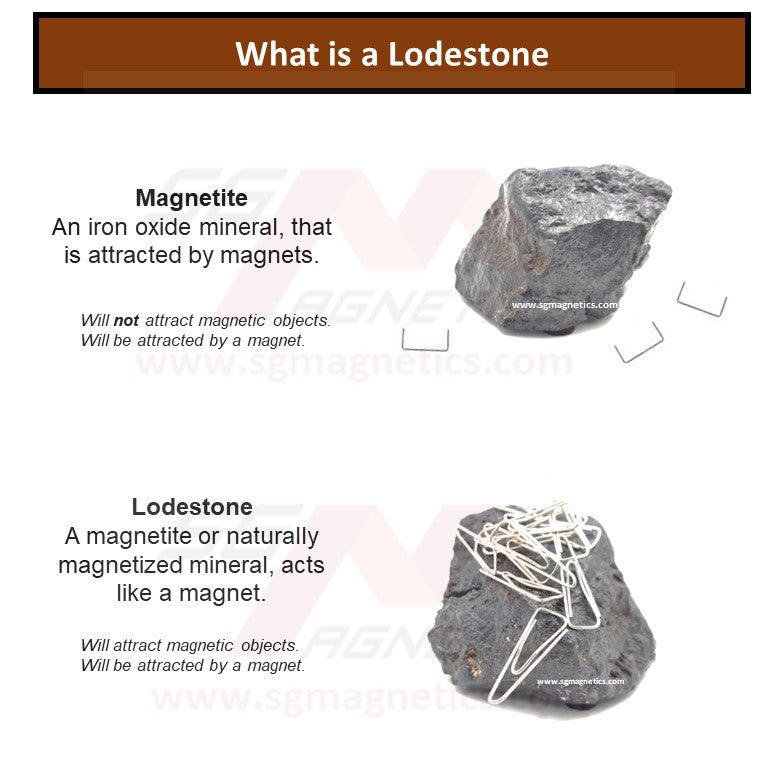 Lodestones - Natural Lode Stones Magnetite - Singapore Stock (Contact Us)