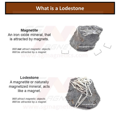 Lodestones - Natural Lode Stones Magnetite - Singapore Stock (Contact Us)