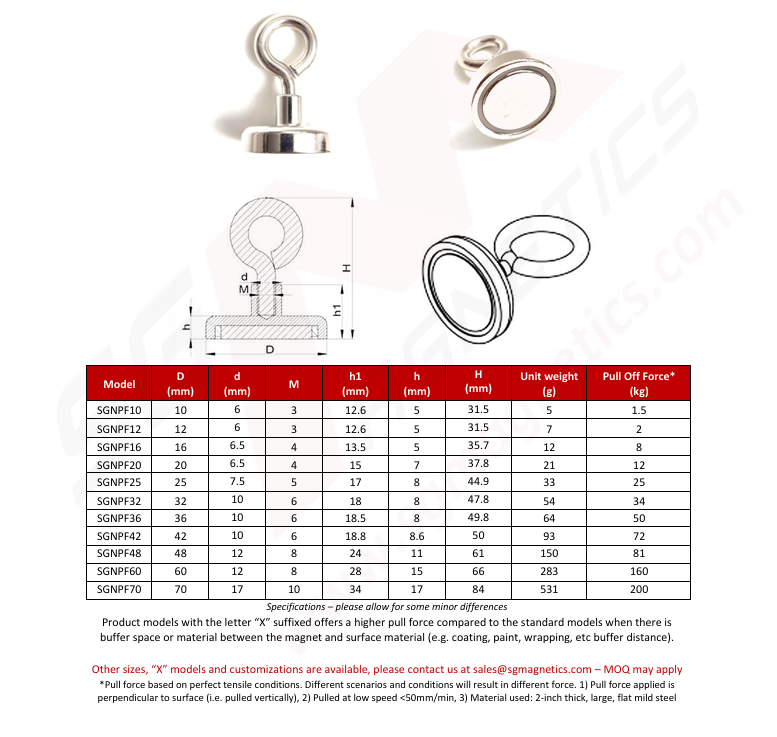 70mm Eyelag Pot SGNPF70 - Neodymium Magnet - 1pc