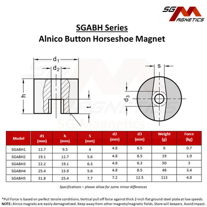 12.7mm - AlNiCo Button - High Temperature - Similar to Eclipse E821