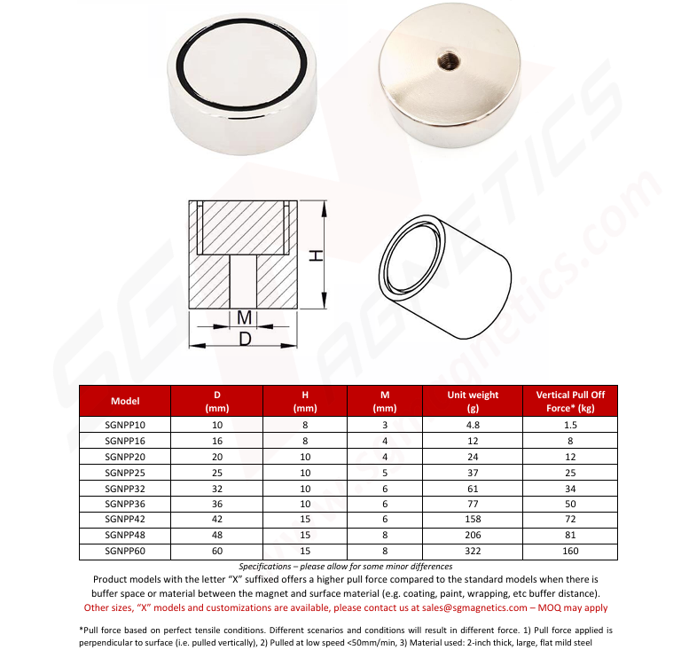 Improved 16mm Neodymium Deep Pot Magnet - SGNPP16X - 1pc