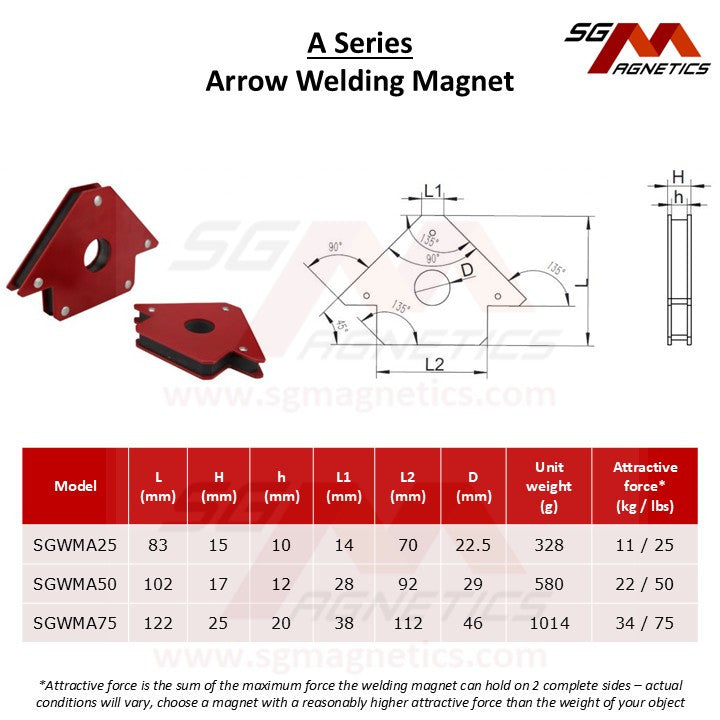 50lbs Magnetic Welding Arrow Magnet - Soldering Locator 45 90 135 degrees angle