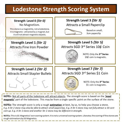 Lodestones - Natural Lode Stones Magnetite - Singapore Stock (Contact Us)
