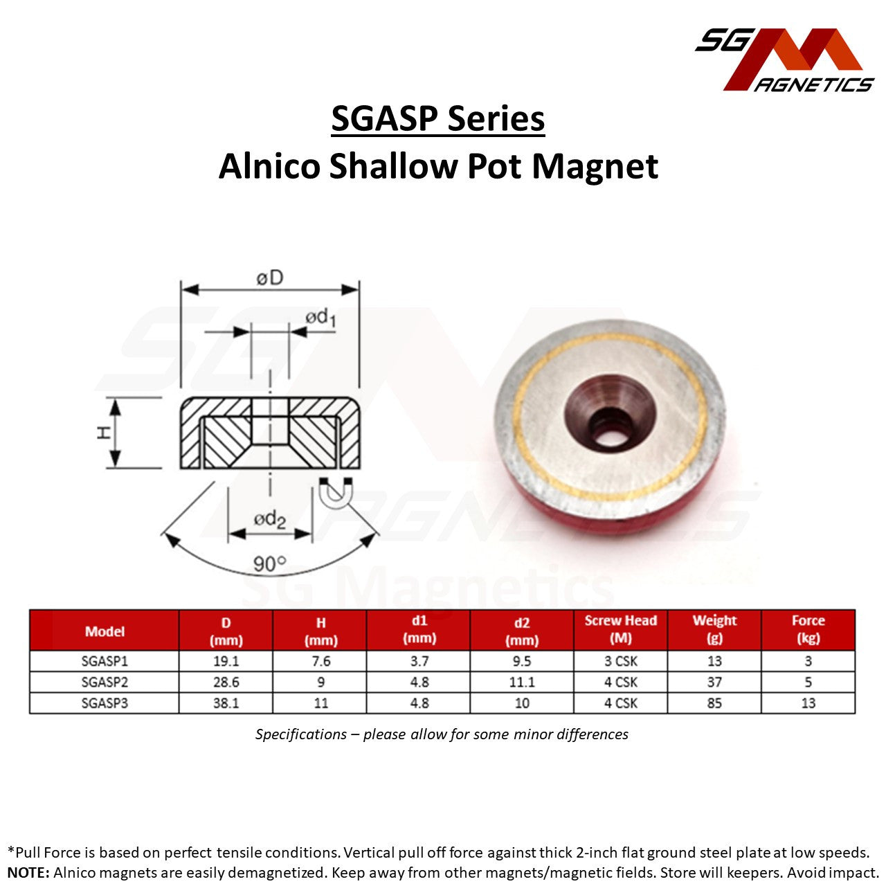 38.1mm - AlNiCo Shallow Pot - High Temperature - Similar to Eclipse 828