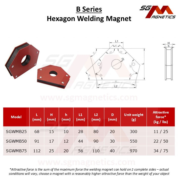 25lbs Magnetic Hexagon Welding Magnet - 30 45 60 75 90 105 angle