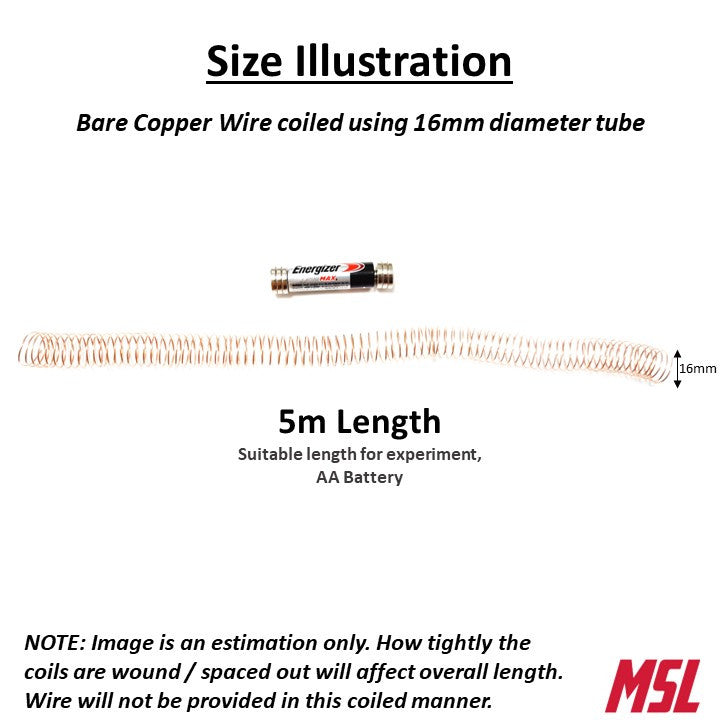 Bare Copper Wire - Uninsulated Single Strand - 14 16 20 AWG - 0.8 1.2 1.6mm
