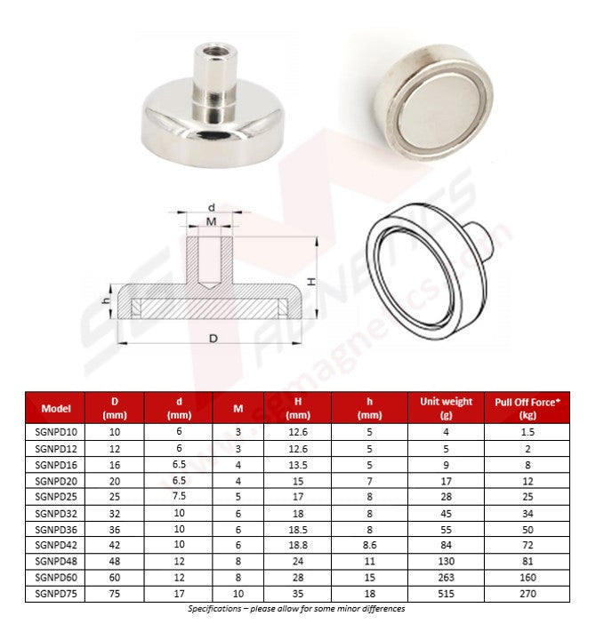 75mm Internal Threaded Bushing Pot SGNPD75 - Neodymium Magnet - 1pc
