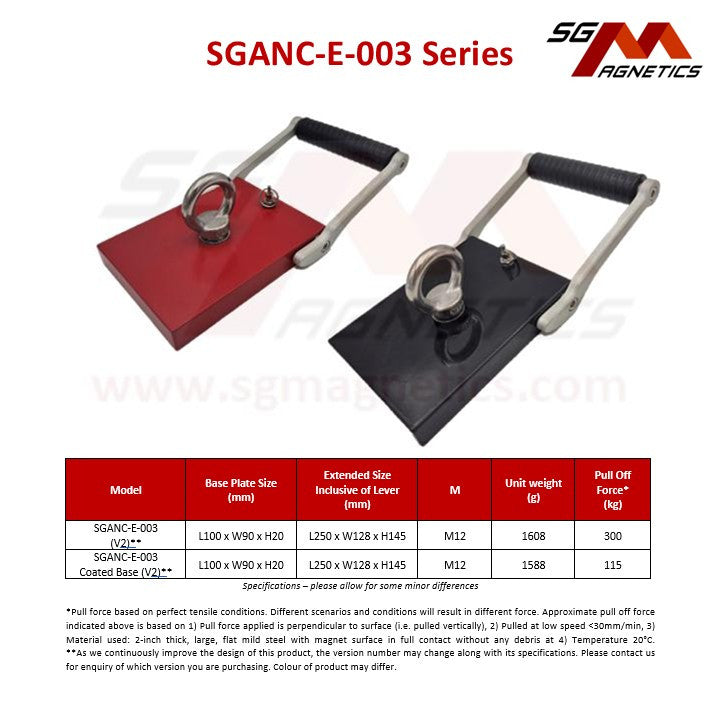 115kg General Purpose Holding Anchor - SGANC-E-003-Black-EPB Economy Series