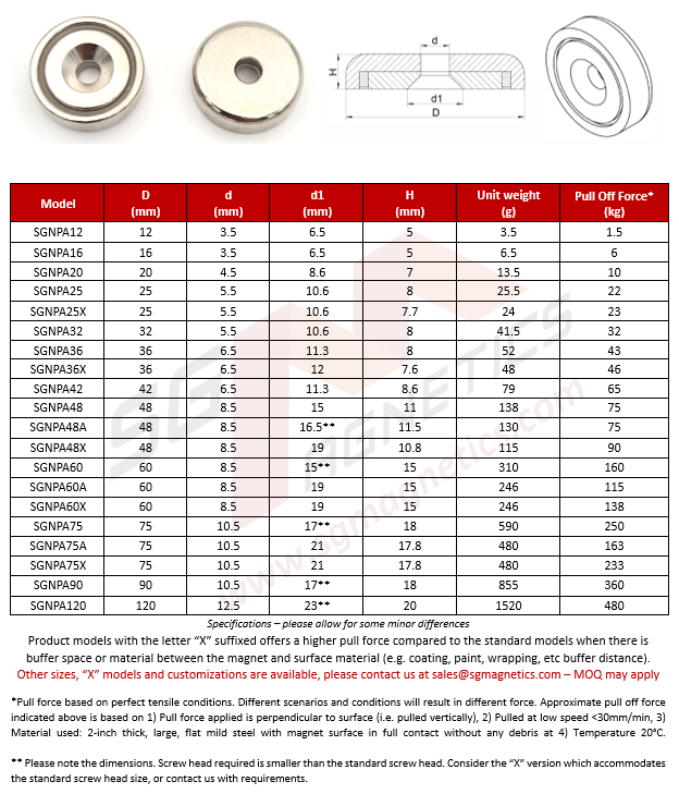 42mm Countersunk Pot SGNPA42 - Neodymium Magnet - 1pc