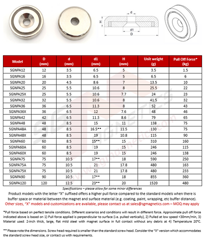 42mm Countersunk Pot SGNPA42 - Neodymium Magnet - 1pc
