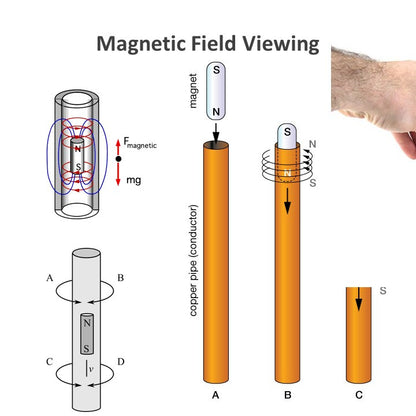 Aluminium Tube - Aluminum/Copper Lenz Law Diamagnetic Demonstration
