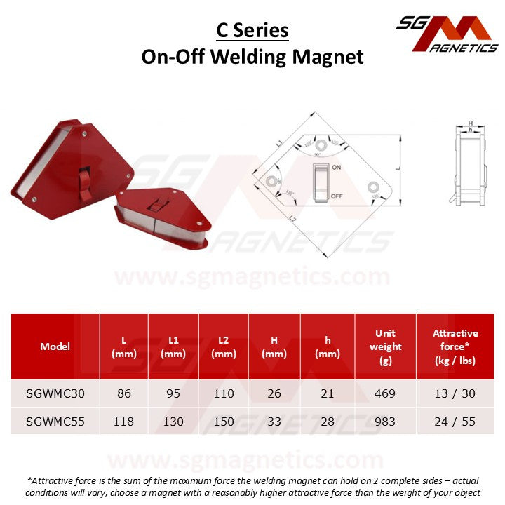 55lbs On-Off Magnetic Welding Magnet - Soldering Locator 45 90 135 degree angle