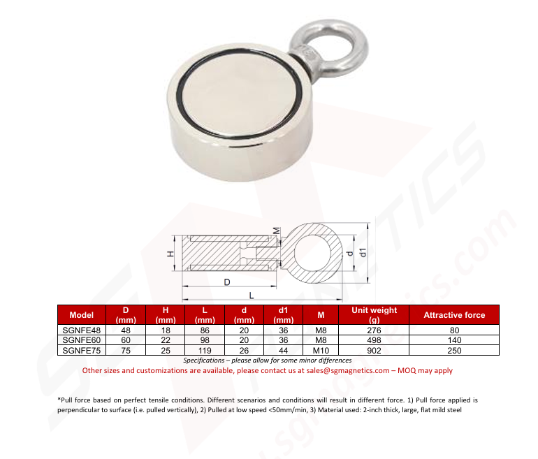 D48 Neodymium Pot Magnet SGNFE48 - Side Eyebolt - 1pc