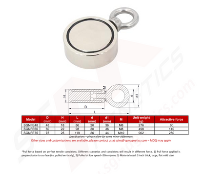 D48 Neodymium Pot Magnet SGNFE48 - Side Eyebolt - 1pc