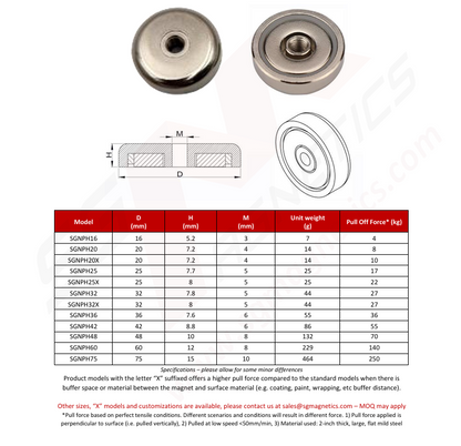 Improved 20mm Internal Threaded Pot Magnet - SGNPH20X - H: 8kg , X: 10kg