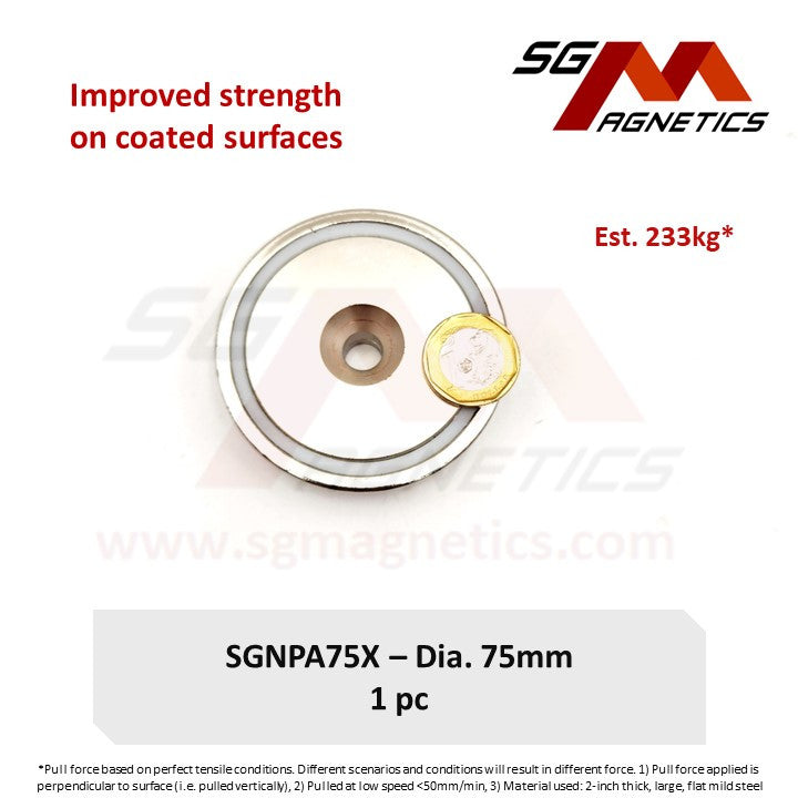 Improved 75mm Countersunk Pot Magnet - SGNPA75X - A: 163kg ,B:193kg X: 233kg