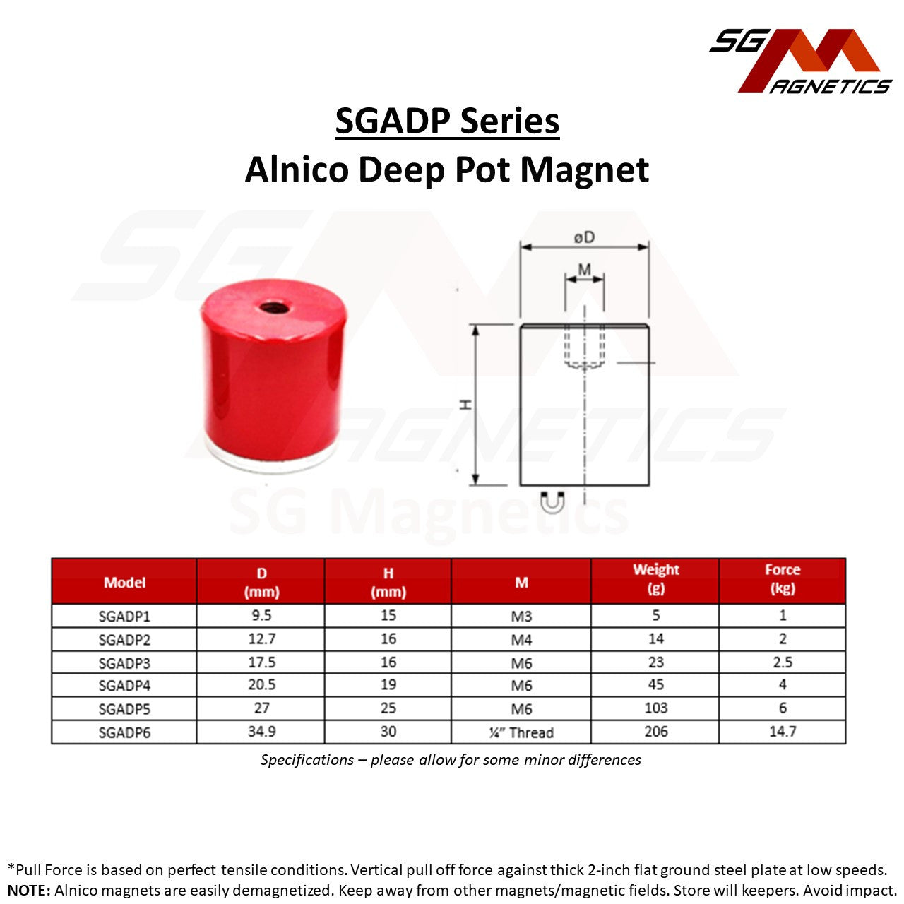 20.5mm - AlNiCo Deep Pot - High Temperature - Similar to Eclipse 832