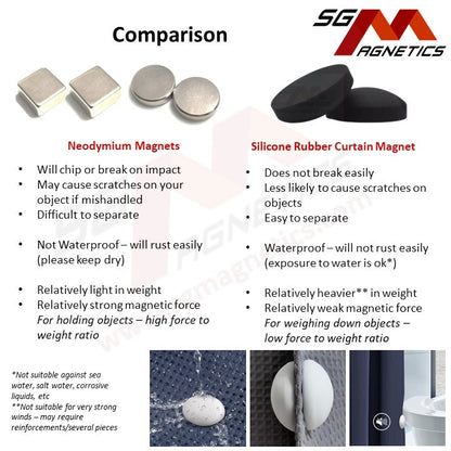 Weighted Magnets - Silicone Coated Rubber Waterproof Curtain Shower Heavy Magnet