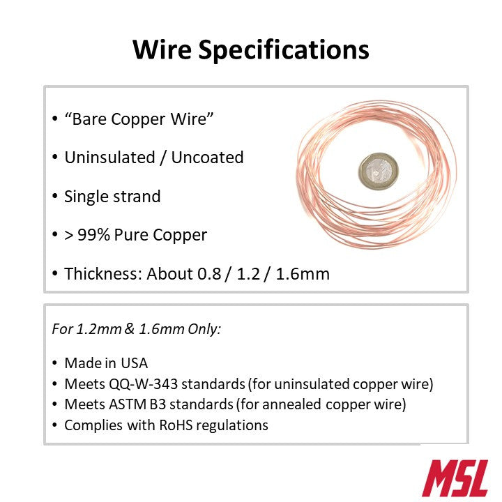 Bare Copper Wire - Uninsulated Single Strand - 14 16 20 AWG - 0.8 1.2 1.6mm