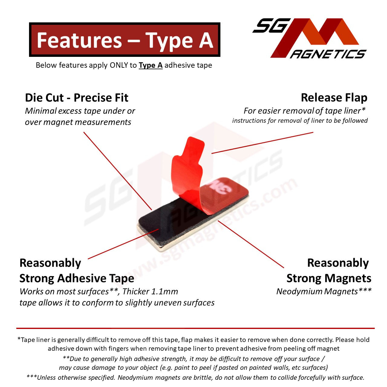 25x3mm N35 Type A Tape - Magnets with 3M 5952 Double Sided Adhesive Tape - 2pcs