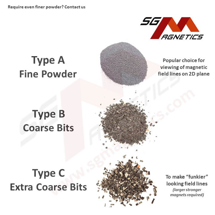Iron Powder - Magnetic Field - Coarse Bits / Fine Iron Powder Filings