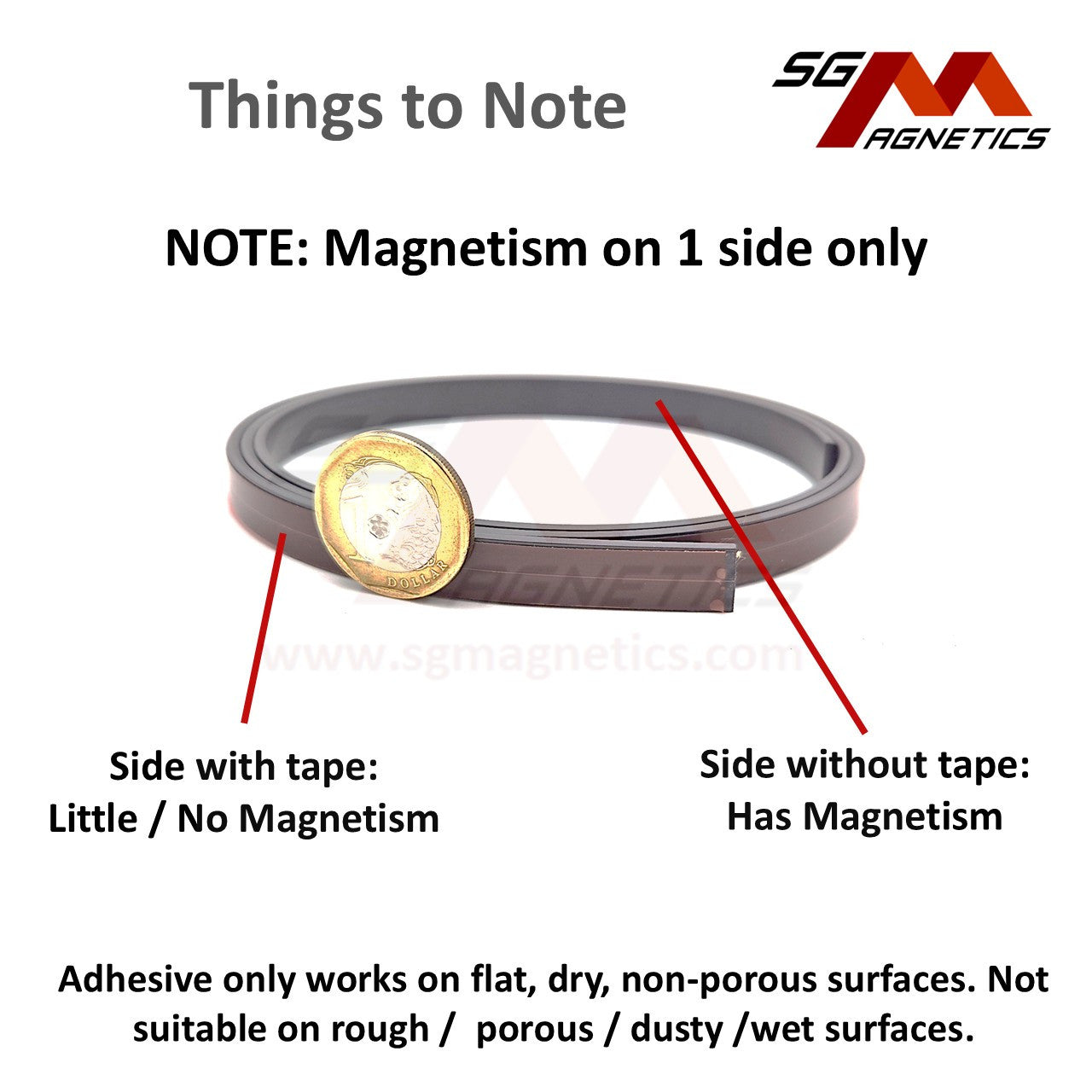 20mm Magnetic Tape - 2mm Thk Ver. S3 - Flexible Magnet Roll with Tesa tape