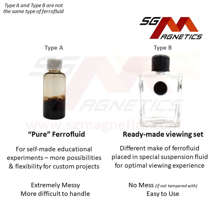 Black Ferrofluid (B) Display Bottle - Ferro Fluid Magnetic Liquid "Venom Fluid"