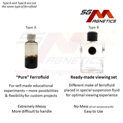 Black Ferrofluid (B) Display Bottle - Ferro Fluid Magnetic Liquid "Venom Fluid"