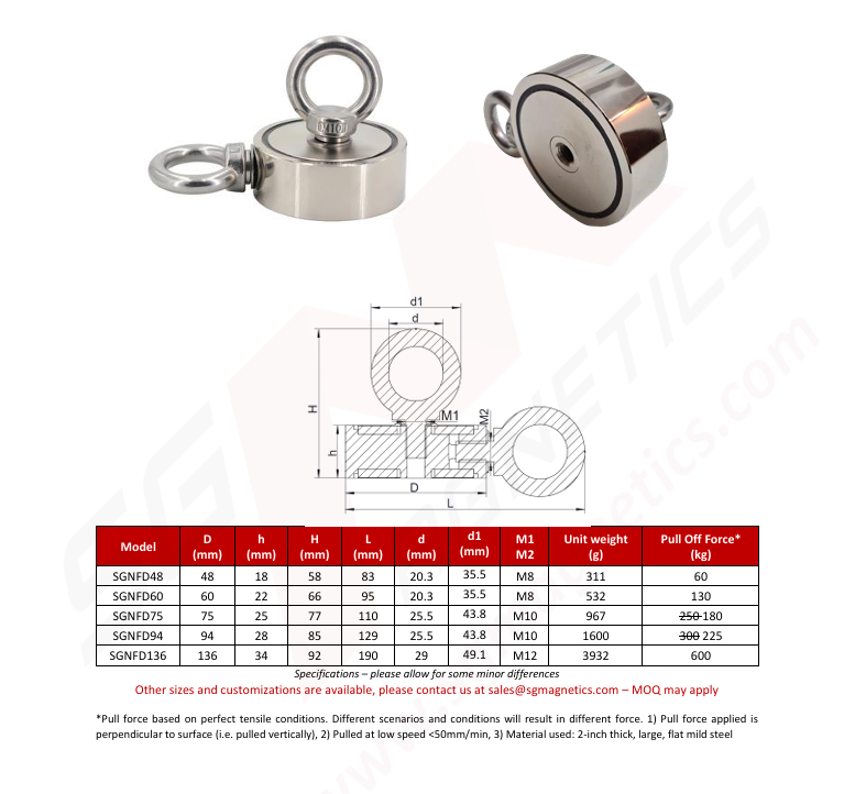D67 Neodymium Pot Magnet SGNFD67 - Dual Eyebolt - 1pc