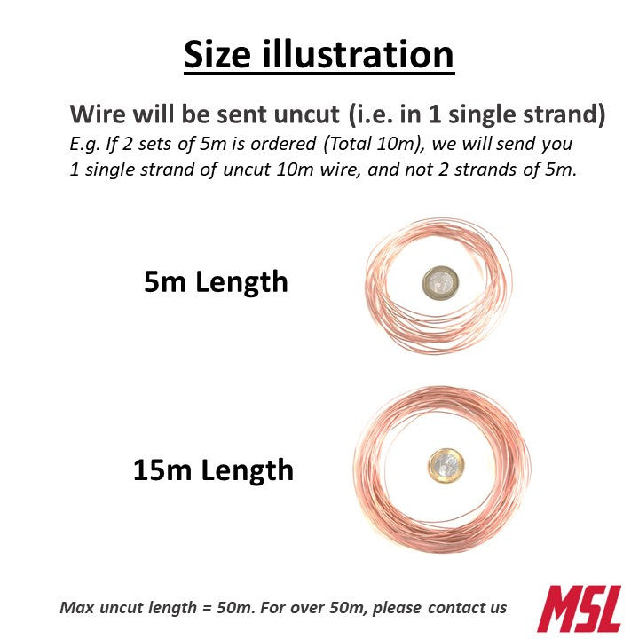 Bare Copper Wire - Uninsulated Single Strand - 14 16 20 AWG - 0.8 1.2 1.6mm