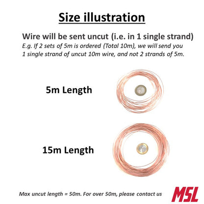 Bare Copper Wire - Uninsulated Single Strand - 14 16 20 AWG - 0.8 1.2 1.6mm
