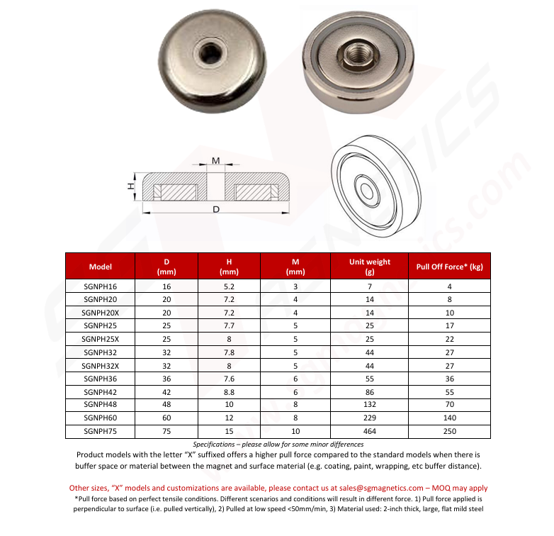 32mm Internal Threaded Pot SGNPH32 - Neodymium Magnet - 1pc