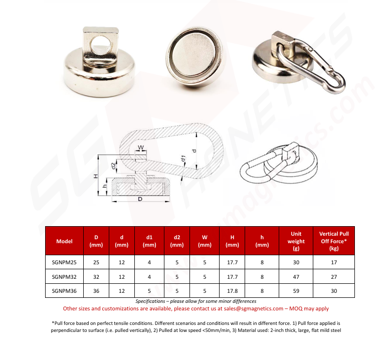 36mm 360° Carabiner Pot SGNPM36 - Neodymium Magnet - 1pc