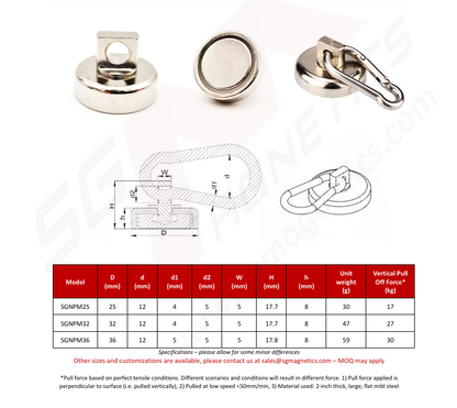 36mm 360° Carabiner Pot SGNPM36 - Neodymium Magnet - 1pc