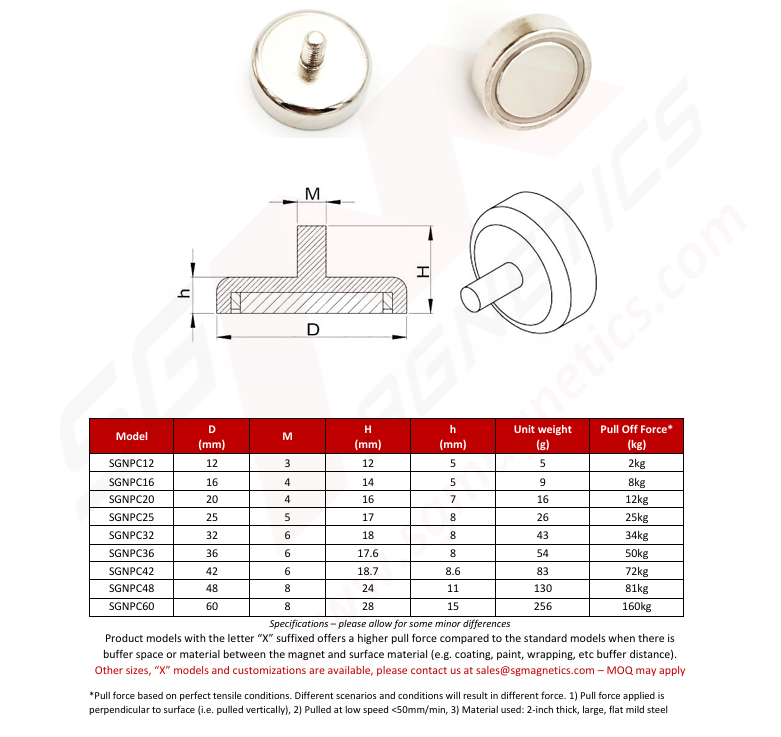 32mm External Threaded Stud Pot SGNPC32 - Neodymium Magnet - 2pcs