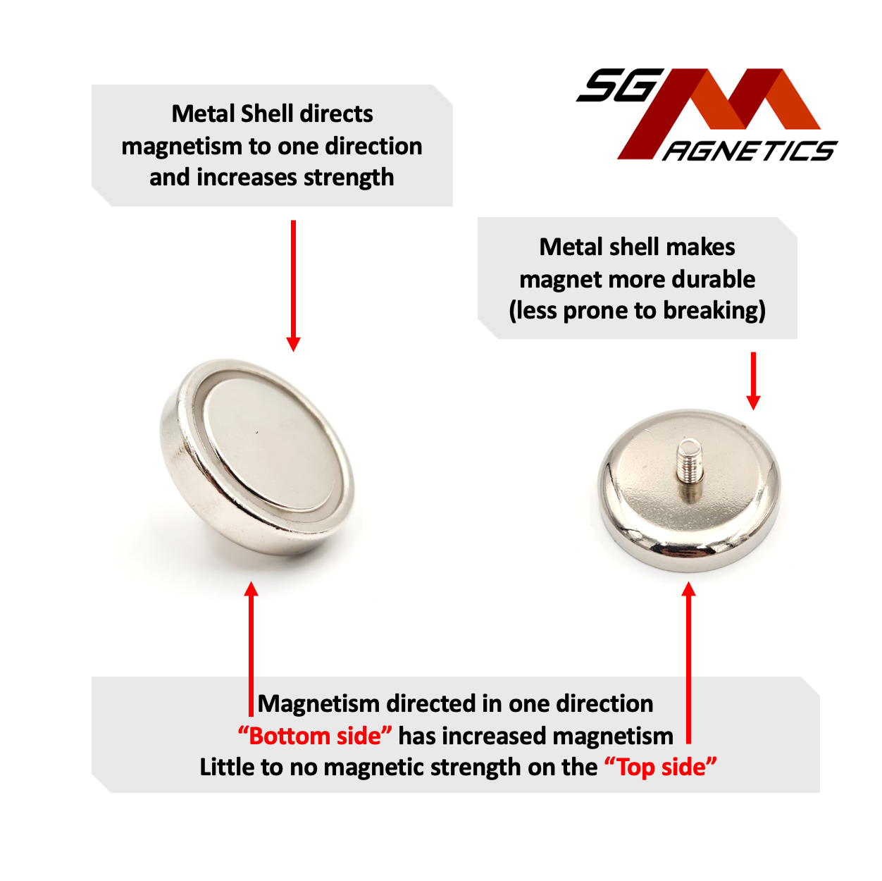 25mm External Threaded Stud Pot SGNPC25 - Neodymium Magnet - 2pcs